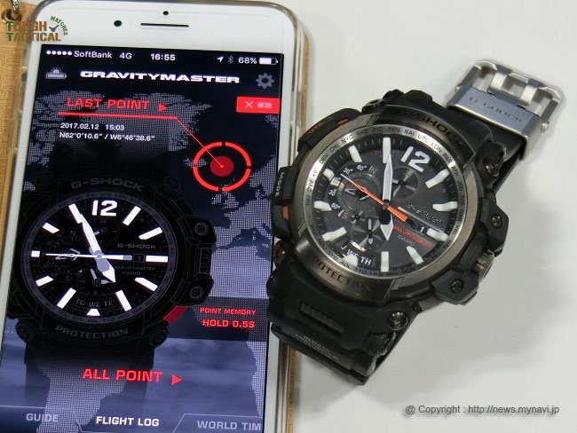 2GPW-2000-series-Master-of-G-2